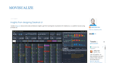 Desktop Screenshot of biovisualize.com